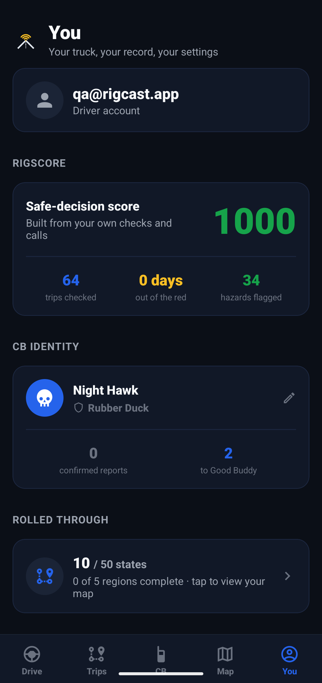RigCast profile screen showing RigScore and states driven.